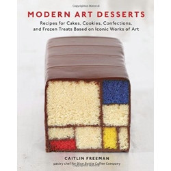 Modern Art Desserts