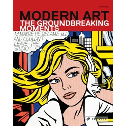 Modern Art: The Groundbreaking Moments