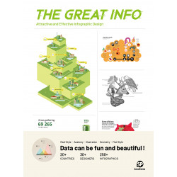 The Great Info: Attractive and Effective Infographic Design