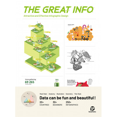 The Great Info: Attractive and Effective Infographic Design