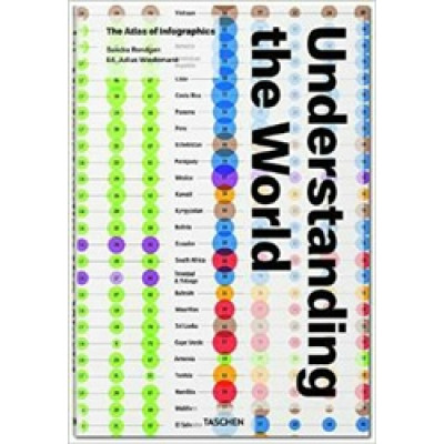 Understanding the World: The Atlas of Infographics Understanding the World: The Atlas of Infographics