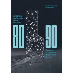 Designers and Creators of the '80s - '90s