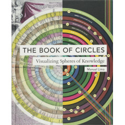 Book of Circles