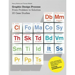 Graphic Design Process