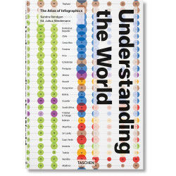 Understanding the World: The Atlas of Infographics