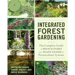 Integrated Forest Gardening