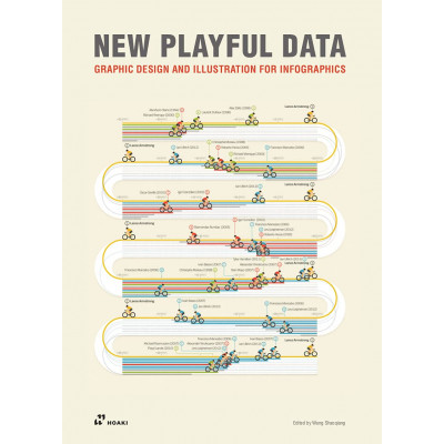 New Playful Data