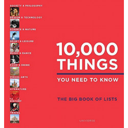 10,000 Things You Need to Know