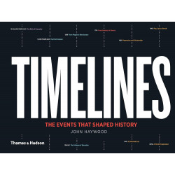 Timelines: The Events that have Shaped Human History