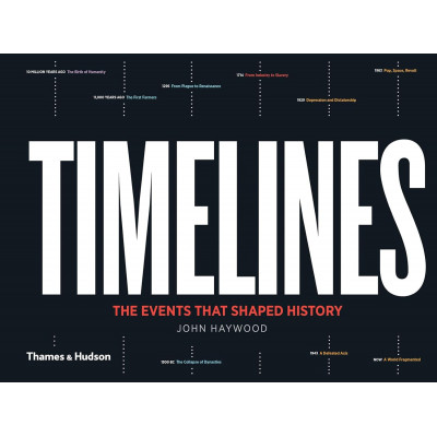 Timelines: The Events that have Shaped Human History