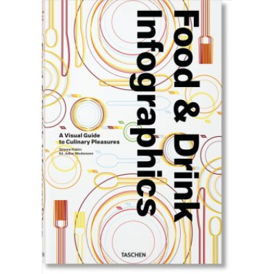 Food & Drink Infographics