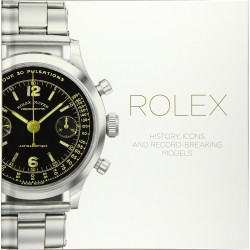 Rolex: History, Icons and Record-Breaking Models HB