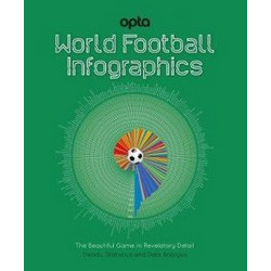 World Football Infographics (Уценка)