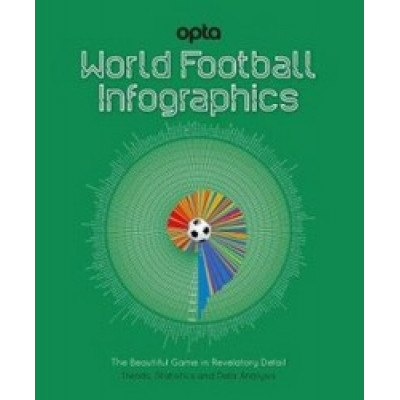 World Football Infographics (Уценка)
