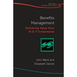 Benefits Management