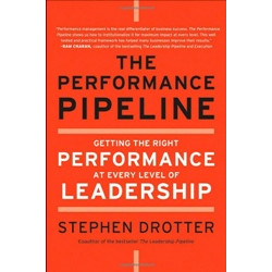 The Performance Pipeline: Getting the Right Performance at Every Level of Leadership