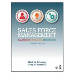 Sales Force Management