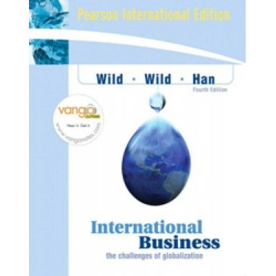 International business