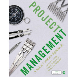 Project Management Project Management