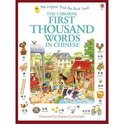 First 1000 Worsd in Chinese