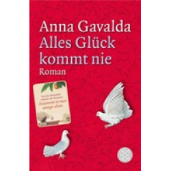 Alles Glück kommt nie