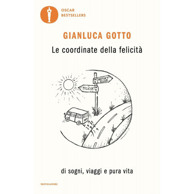 Le coordinate della felicita
