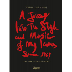 Journey Into the Style and Music of My Icons Since 1969