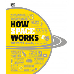 How Space Works: The Facts Visually Explained