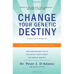 Change Your Genetic Destiny (Уценка)