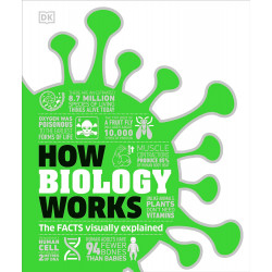 How Biology Works: The Facts Visually Explained