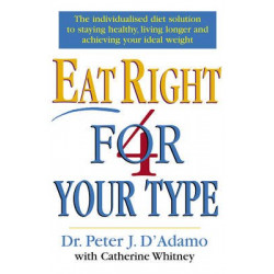 Eat Right 4 Your Type (Уценка)