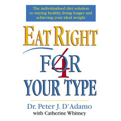 Eat Right 4 Your Type (Уценка)