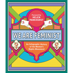 We Are Feminist: An Infographic History of the Women's Rights Movement