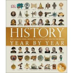 History Year by Year