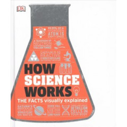 How Science Works